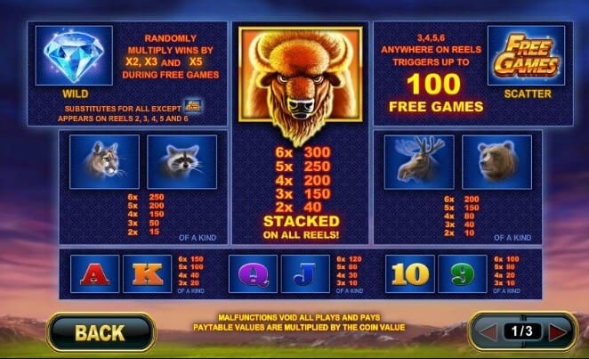Buffalo Blitz Game