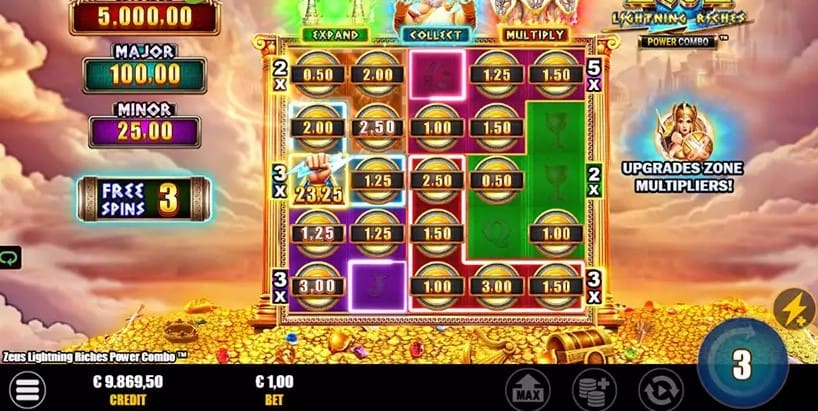 Zeus Lightning Riches Power Combo Slot Zeus Lightning Riches Power Combo Slot