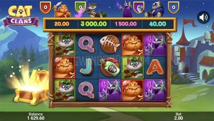 Mask of Amun Gold Blitz Ultimate Slot